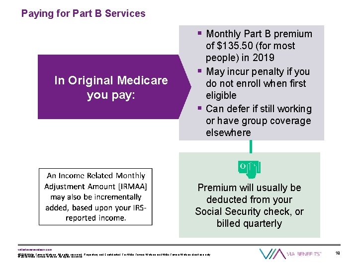 Paying for Part B Services § Monthly Part B premium In Original Medicare you