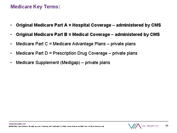 Medicare Key Terms: • Original Medicare Part A = Hospital Coverage – administered by