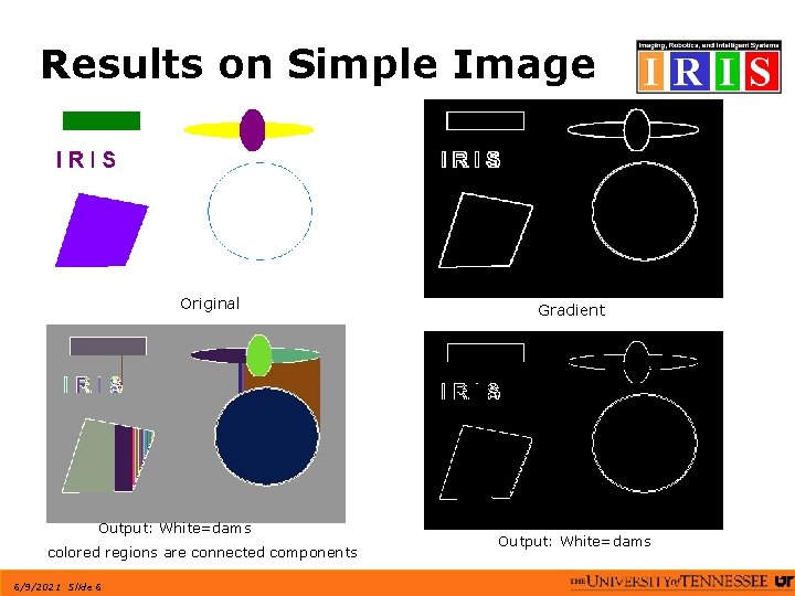 Results on Simple Image Original Output: White=dams colored regions are connected components 6/9/2021 Slide