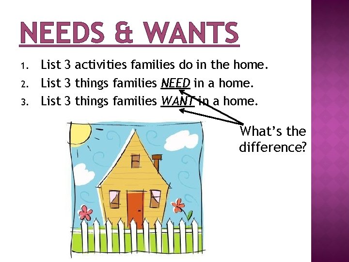 NEEDS & WANTS 1. 2. 3. List 3 activities families do in the home.