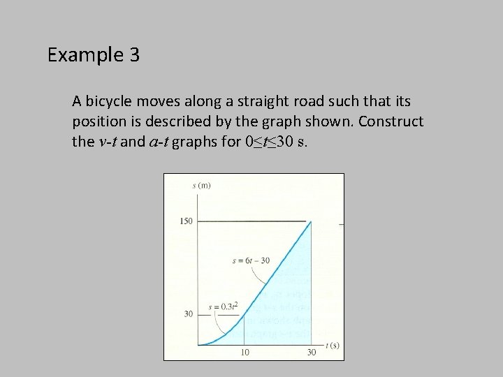 Example 3 A bicycle moves along a straight road such that its position is