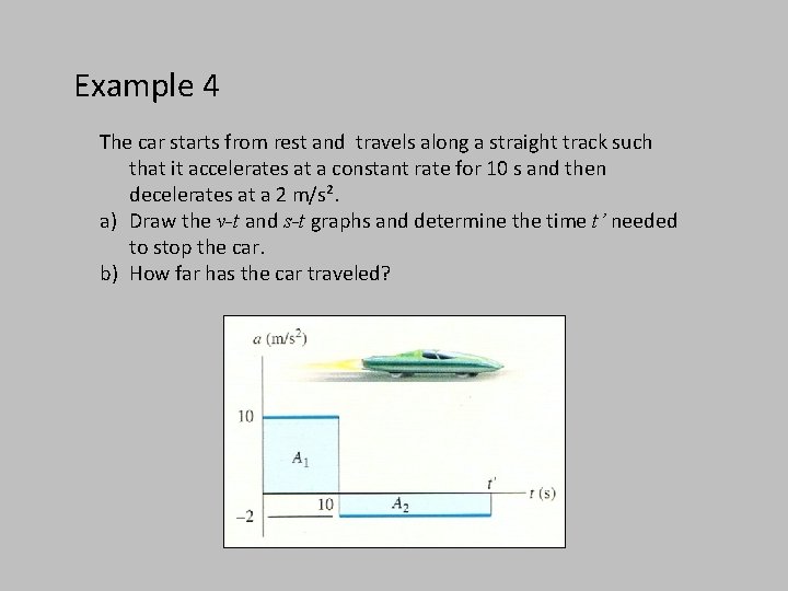 Example 4 The car starts from rest and travels along a straight track such