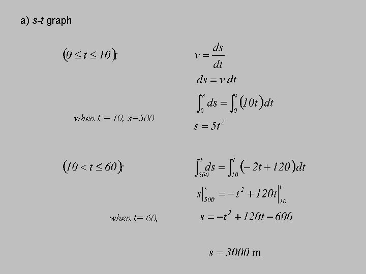 a) s-t graph when t = 10, s=500 when t= 60, 