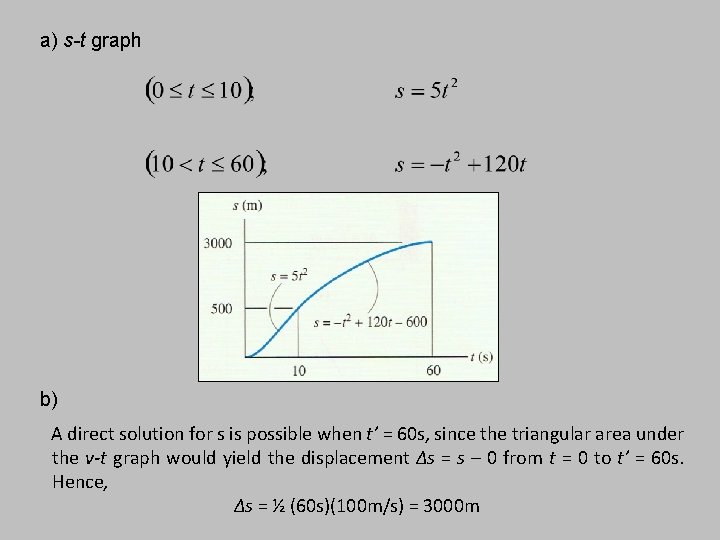 a) s-t graph b) A direct solution for s is possible when t’ =