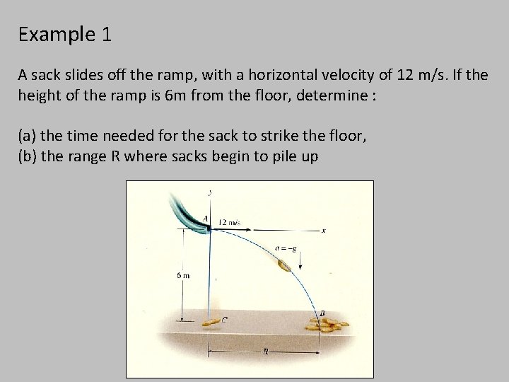 Example 1 A sack slides off the ramp, with a horizontal velocity of 12