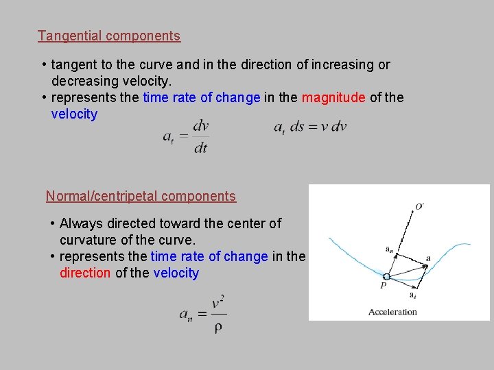 Tangential components • tangent to the curve and in the direction of increasing or