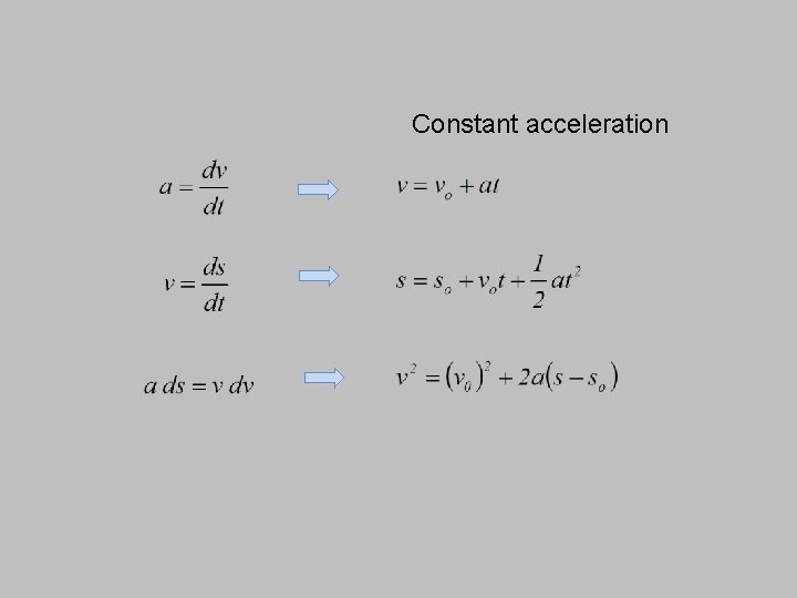 Constant acceleration 
