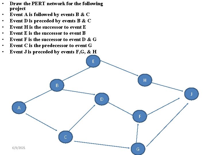  • • Draw the PERT network for the following project Event A is