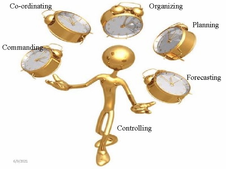 Co-ordinating Organizing Planning Commanding Forecasting Controlling 6/9/2021 