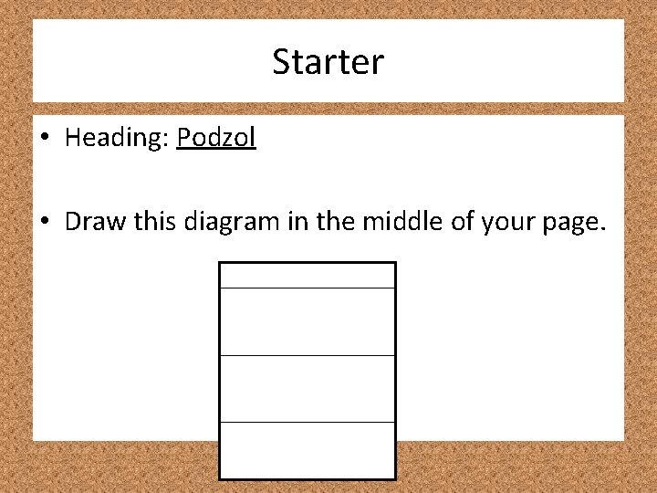 Starter • Heading: Podzol • Draw this diagram in the middle of your page.