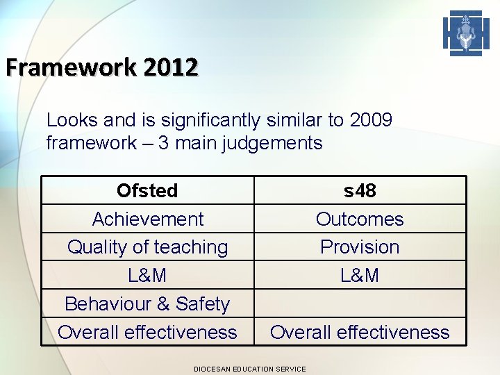 Framework 2012 Looks and is significantly similar to 2009 framework – 3 main judgements