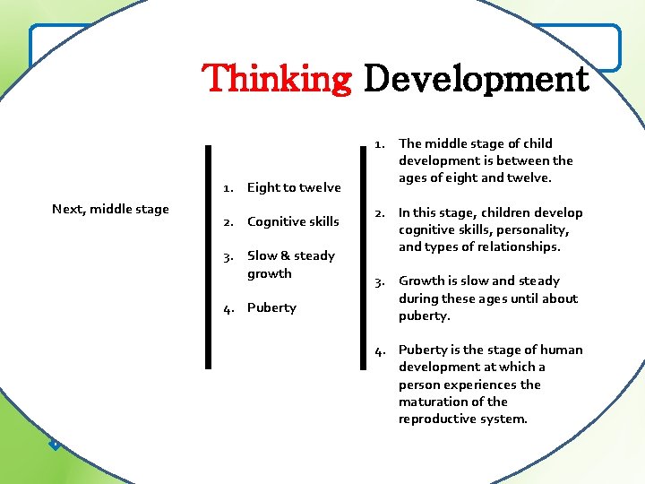 The stages of child development Thinking Development 1. First, early child development -Birth to