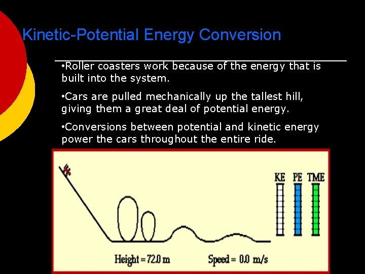 Kinetic-Potential Energy Conversion • Roller coasters work because of the energy that is built