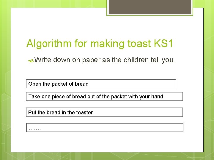 Algorithm for making toast KS 1 Write down on paper as the children tell
