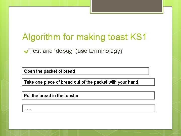 Algorithm for making toast KS 1 Test and ‘debug’ (use terminology) Open the packet