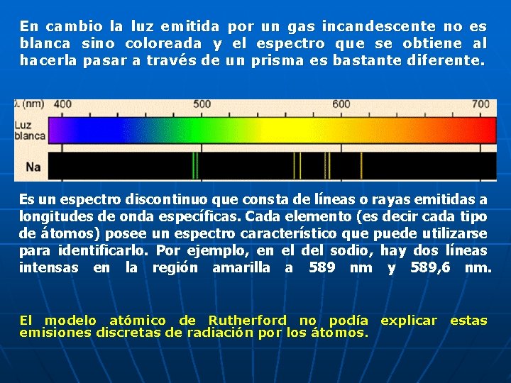 En cambio la luz emitida por un gas incandescente no es blanca sino coloreada