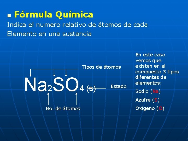 n Fórmula Química Indica el numero relativo de átomos de cada Elemento en una