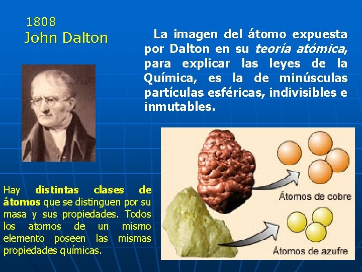 1808 John Dalton La imagen del átomo expuesta por Dalton en su teoría atómica,