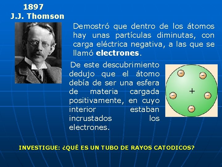 1897 J. J. Thomson Demostró que dentro de los átomos hay unas partículas diminutas,