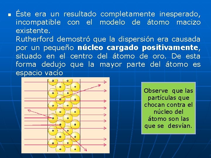 n Éste era un resultado completamente inesperado, incompatible con el modelo de átomo macizo