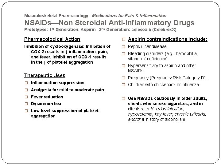 Musculoskeletal Pharmacology : Medications for Pain & Inflammation NSAIDs—Non Steroidal Anti-Inflammatory Drugs Prototypes: 1