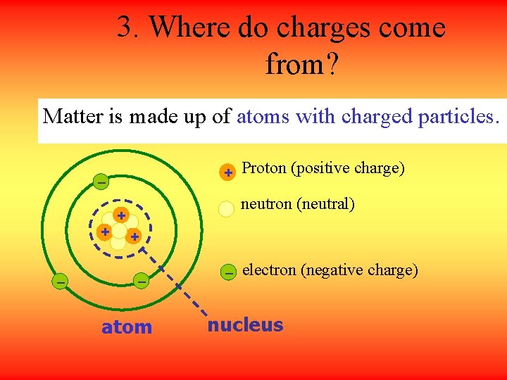 3. Where do charges come from? Matter is made up of atoms with charged