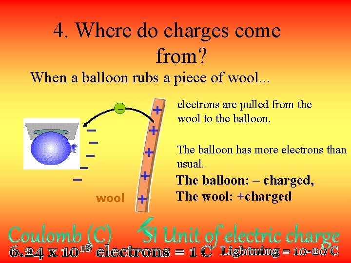 4. Where do charges come from? When a balloon rubs a piece of wool.