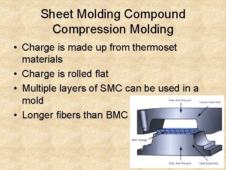 Sheet Molding Compound Compression Molding • Charge is made up from thermoset materials •