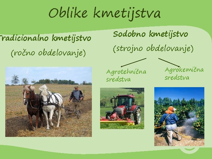 Oblike kmetijstva Tradicionalno kmetijstvo (ročno obdelovanje) Sodobno kmetijstvo (strojno obdelovanje) Agrotehnična sredstva Agrokemična sredstva