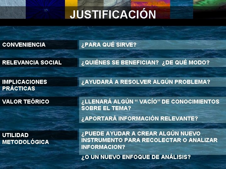 JUSTIFICACIÓN CONVENIENCIA ¿PARA QUÉ SIRVE? RELEVANCIA SOCIAL ¿QUIÉNES SE BENEFICIAN? ¿DE QUÉ MODO? IMPLICACIONES