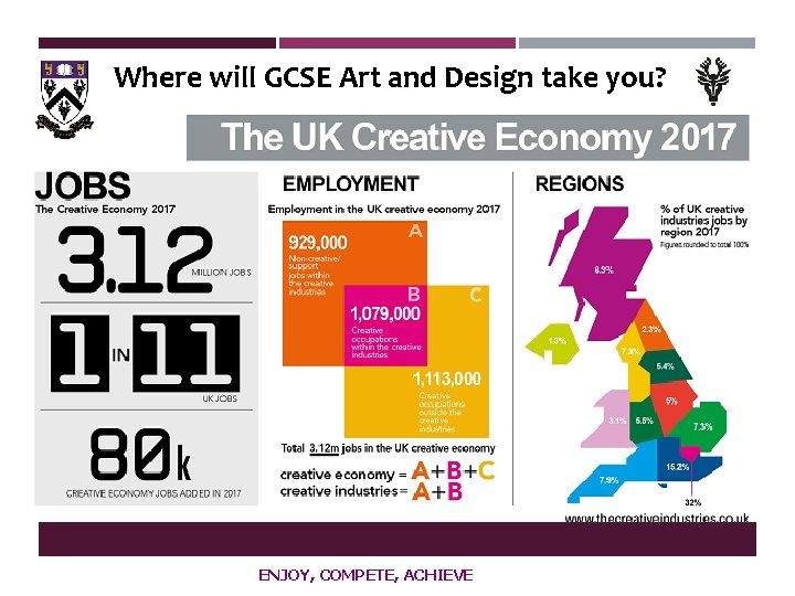 Where will GCSE Art and Design take you? ENJOY, COMPETE, ACHIEVE 