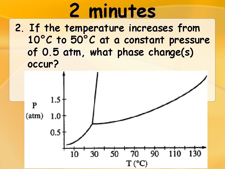 2 minutes 2. If the temperature increases from 10°C to 50°C at a constant