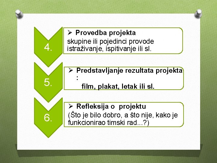 4. Ø Provedba projekta skupine ili pojedinci provode istraživanje, ispitivanje ili sl. 5. Ø