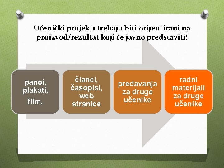 Učenički projekti trebaju biti orijentirani na proizvod/rezultat koji će javno predstaviti! panoi, plakati, film,