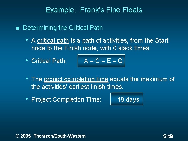 Example: Frank’s Fine Floats Determining the Critical Path • A critical path is a