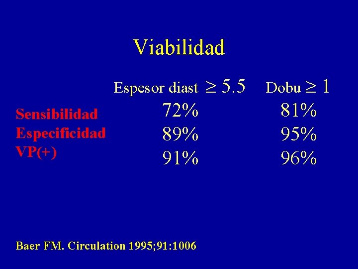 Viabilidad Espesor diast Sensibilidad Especificidad VP(+) 72% 89% 91% Baer FM. Circulation 1995; 91: