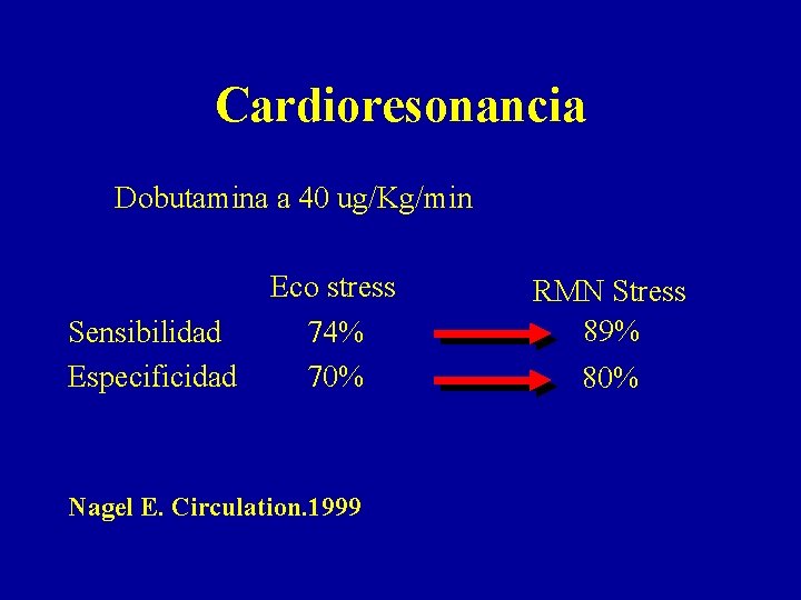 Cardioresonancia Dobutamina a 40 ug/Kg/min Sensibilidad Especificidad Eco stress 74% 70% Nagel E. Circulation.