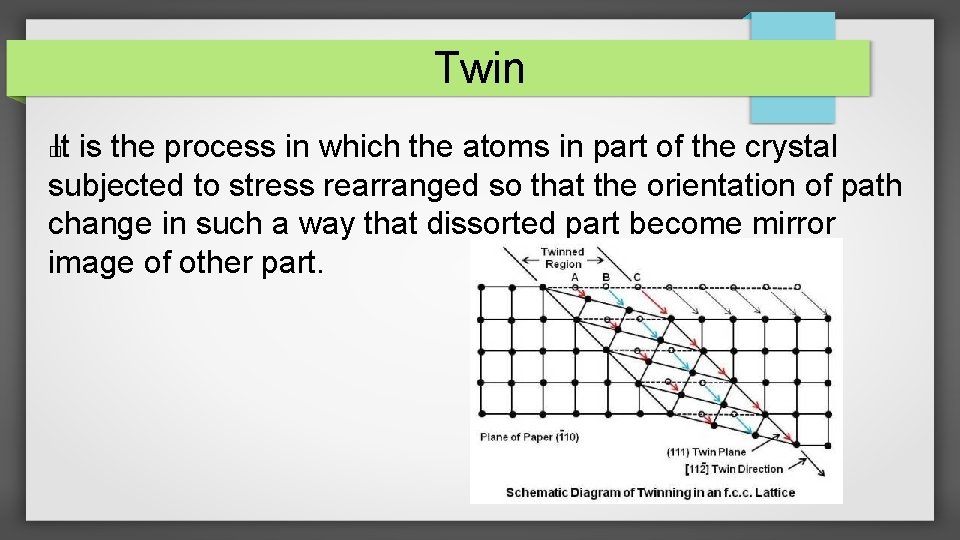 Twin It is the process in which the atoms in part of the crystal