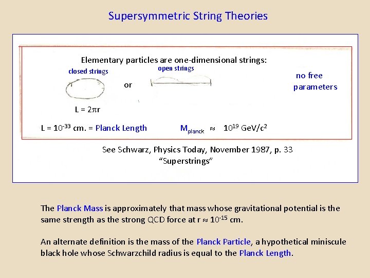 Supersymmetric String Theories Elementary particles are one-dimensional strings: open strings closed strings or .