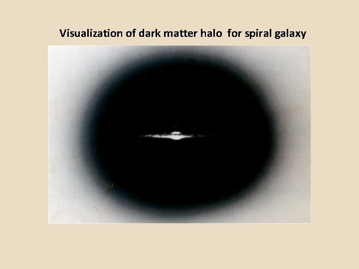 Visualization of dark matter halo for spiral galaxy 