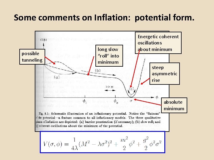 Some comments on Inflation: potential form. possible tunneling long slow “roll” into minimum Energetic