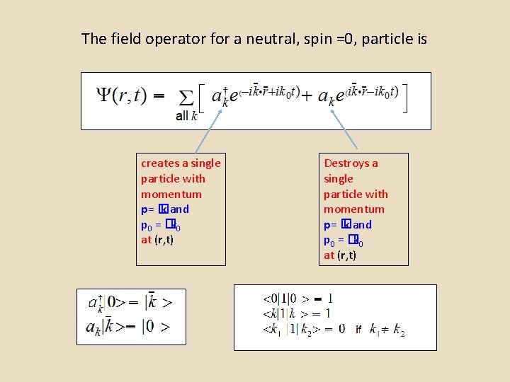 The field operator for a neutral, spin =0, particle is creates a single particle