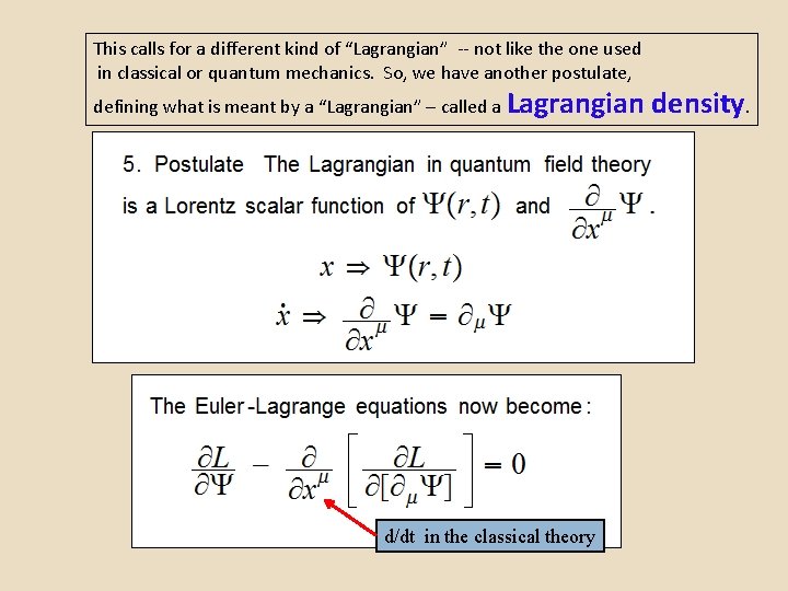 This calls for a different kind of “Lagrangian” -- not like the one used