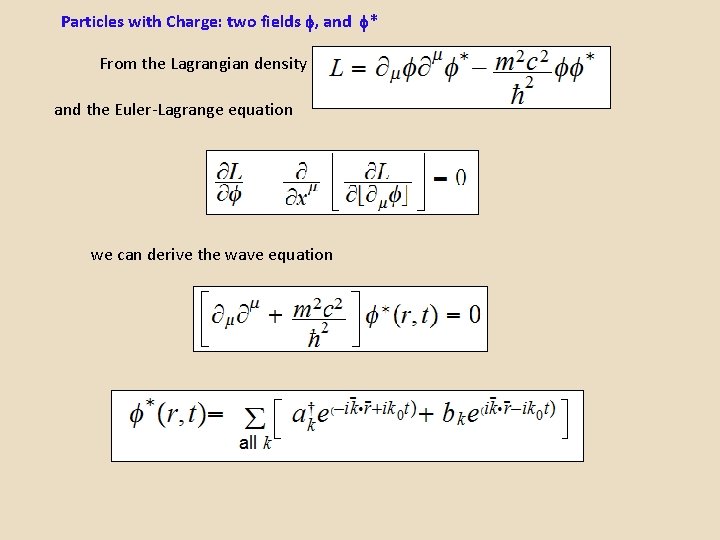Particles with Charge: two fields , and * From the Lagrangian density and the
