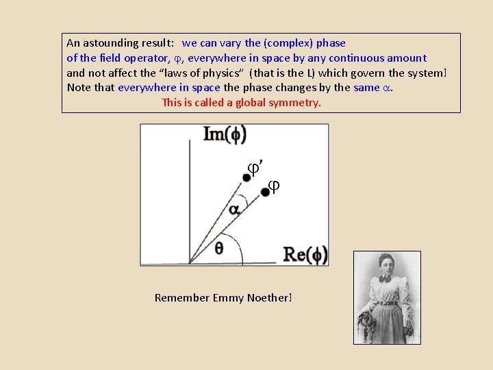 An astounding result: we can vary the (complex) phase of the field operator, ,