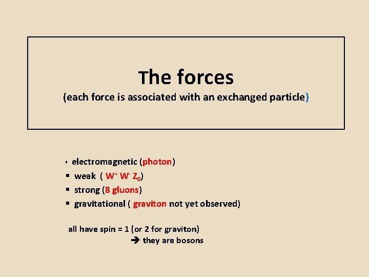 The forces (each force is associated with an exchanged particle) electromagnetic (photon) § weak