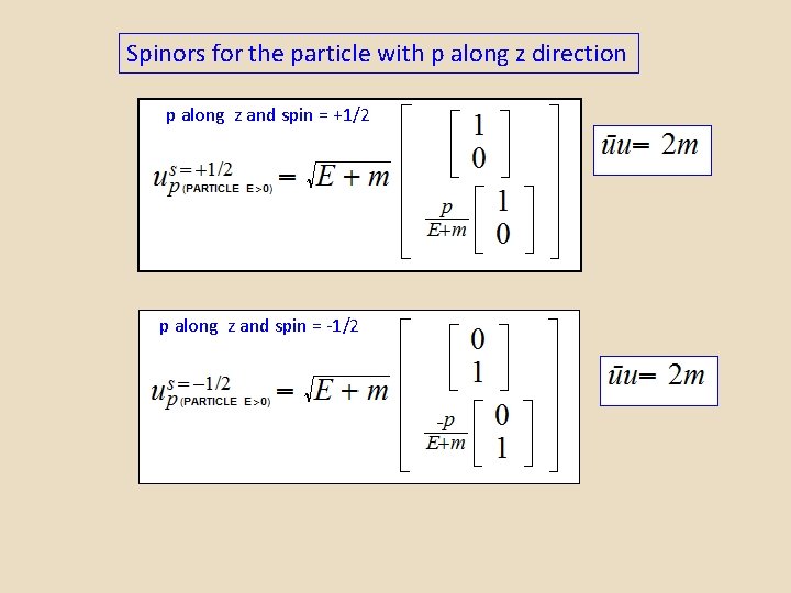 Spinors for the particle with p along z direction p along z and spin