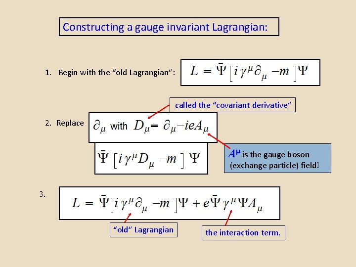 Constructing a gauge invariant Lagrangian: 1. Begin with the “old Lagrangian”: called the “covariant