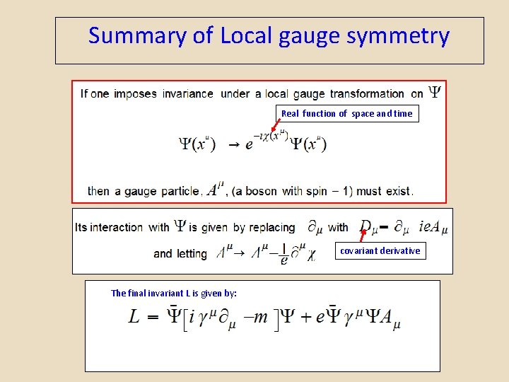 Summary of Local gauge symmetry Real function of space and time covariant derivative The