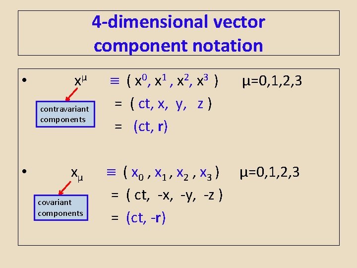 4 -dimensional vector component notation • xµ contravariant components • xµ covariant components (